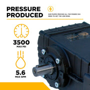 3,500PSI 5.6GPM General Pump TS2021 BE Power Equipment