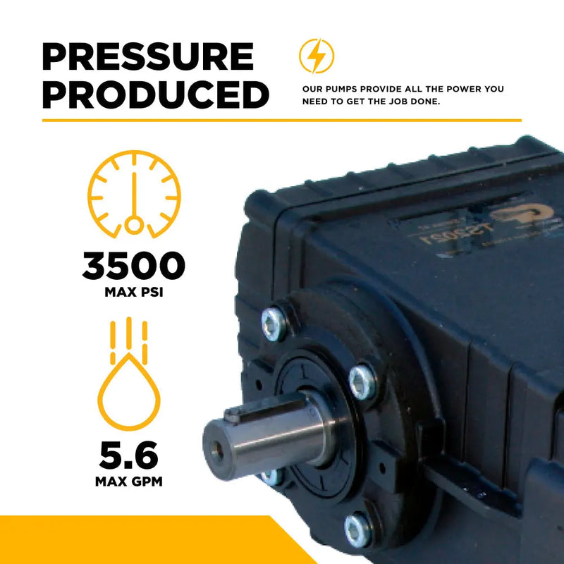 3,500PSI 5.6GPM General Pump TS2021 BE Power Equipment