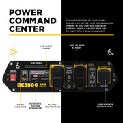 3,800 Watt Generator - BE3800 BE Power Equipment