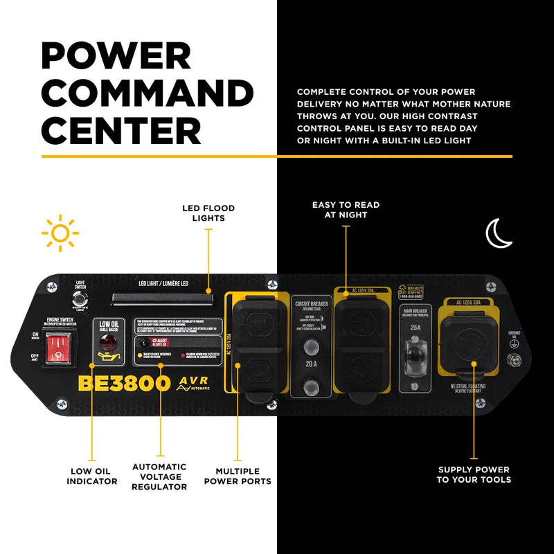 3,800 Watt Generator - BE3800 BE Power Equipment