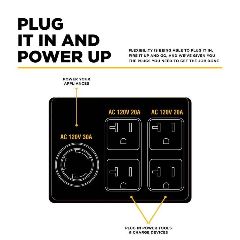 3,800 Watt Generator - BE3800 BE Power Equipment