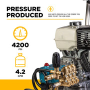 4.2GPM Cold Water Gas Pressure Washer Honda GX390 Engine and General Triplex Pump on Stainless Steel Frame - B4213HSJS BE Power Equipment