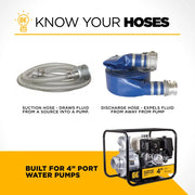 4" Suction Hose Kit BE Power Equipment