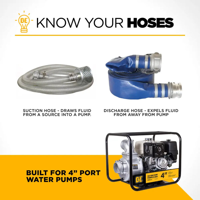 4" Suction Hose Kit BE Power Equipment