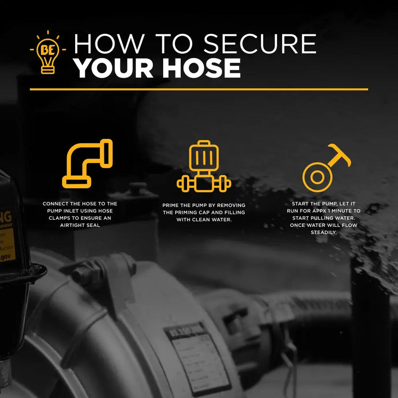 4" Suction Hose Kit BE Power Equipment