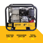 4"-Trash Transfer Pump with Honda GX390 Engine BE Power Equipment