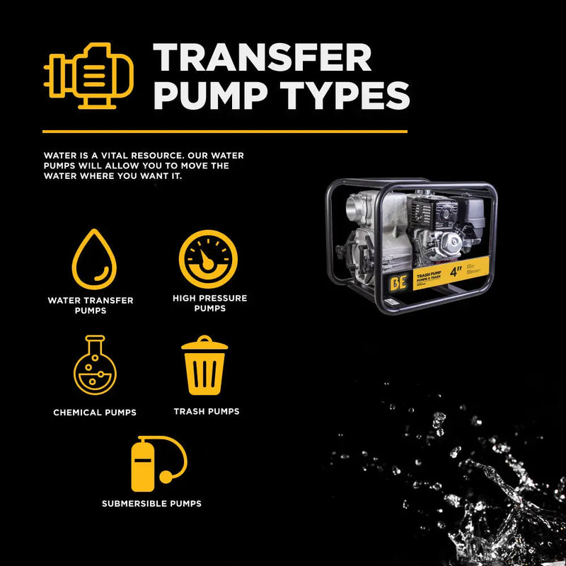 4"-Trash Transfer Pump with Honda GX390 Engine BE Power Equipment