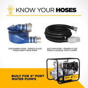 4" Water Pump Discharge Hose Kit BE Power Equipment