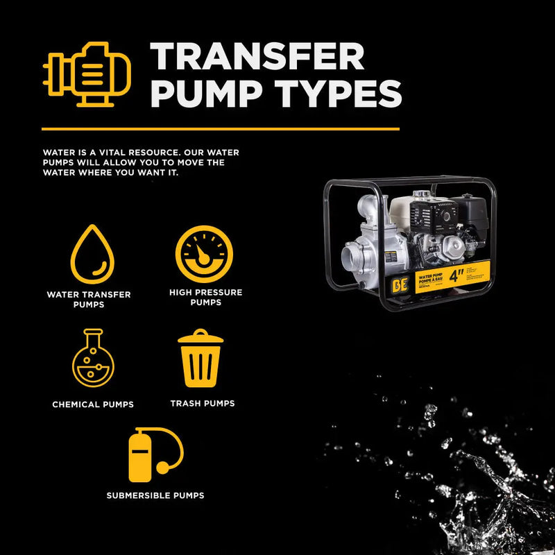 4" Water Transfer Pump with Honda GX390 Engine BE Power Equipment