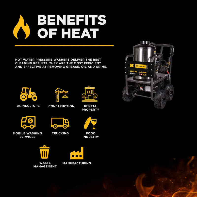 4,000 PSI - 4.2 GPM Hot Water Pressure Washer with Honda GX390 Engine and General Triplex Pump - HW4013HG BE Power Equipment