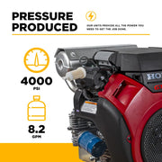 4,000 PSI 8.2 GPM Cold Water Gas Pressure Washer - B4024HETBGS BE Power Equipment