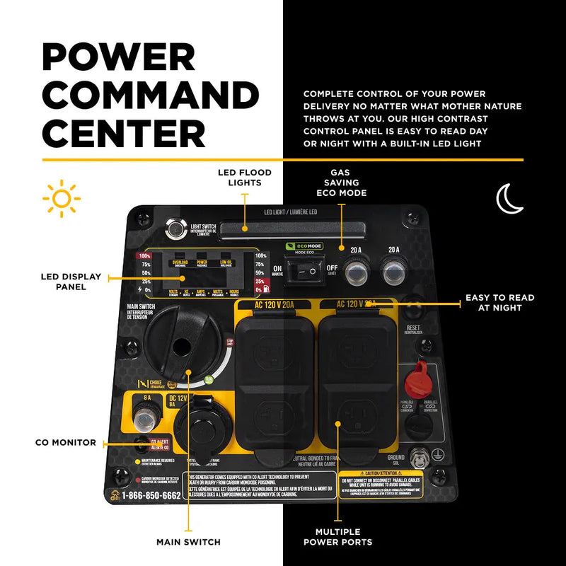 4,000 Watt Digital Inverter Generator - BE4000I BE Power Equipment