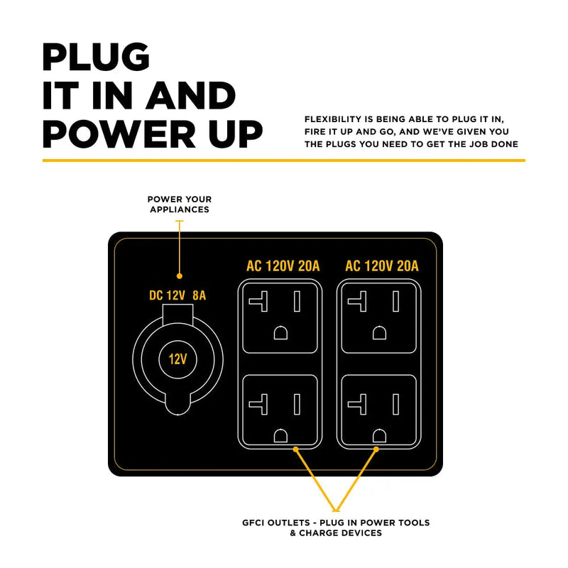 4,000 Watt Digital Inverter Generator - BE4000I BE Power Equipment