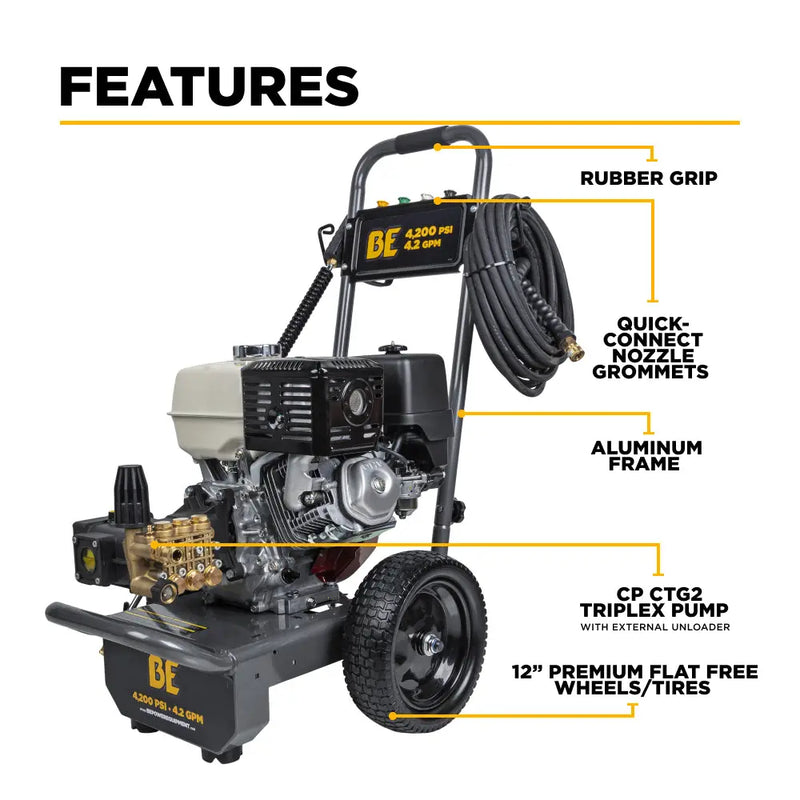 4,200 PSI 4.2 GPM Cold Water Gas Pressure Washer with Honda GX390 Engine and CP Triplex Pump - B4213HA BE Power Equipment