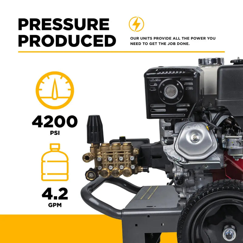 4,200 PSI 4.2 GPM Cold Water Gas Pressure Washer with Honda GX390 Engine and CP Triplex Pump - B4213HA BE Power Equipment