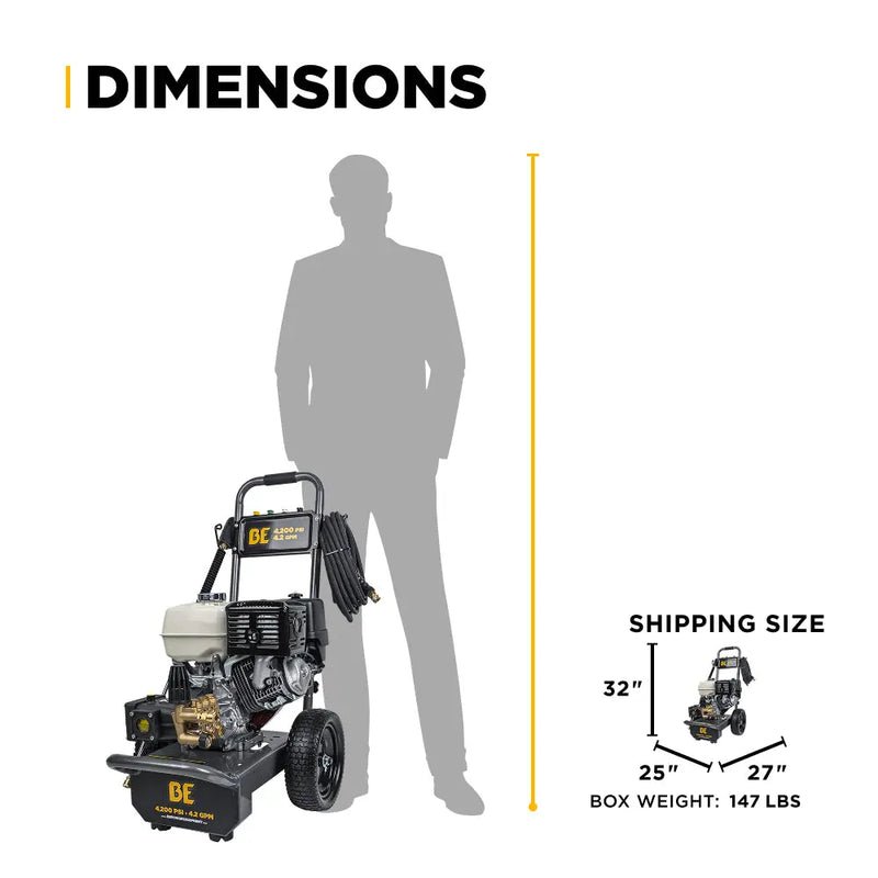4,200 PSI 4.2 GPM Cold Water Gas Pressure Washer with Honda GX390 Engine and CP Triplex Pump - B4213HA BE Power Equipment