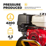 4,200 PSI 4.2 GPM Cold Water Gas Pressure Washer with Honda GX390 Engine and CP Triplex Pump on Aluminum Frame - B4213HAAS BE Power Equipment