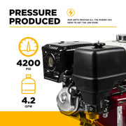 4,200 PSI 4.2 GPM Truck Mount Cold Water Gas Pressure Washer - B4213HTBGS BE Power Equipment
