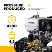 4,200 PSI 4.2GPM Cold Water Gas Pressure Washer Honda GX390 Engine and General Triplex Pump on Stainless Steel Frame - B4213HSGS BE Power Equipment