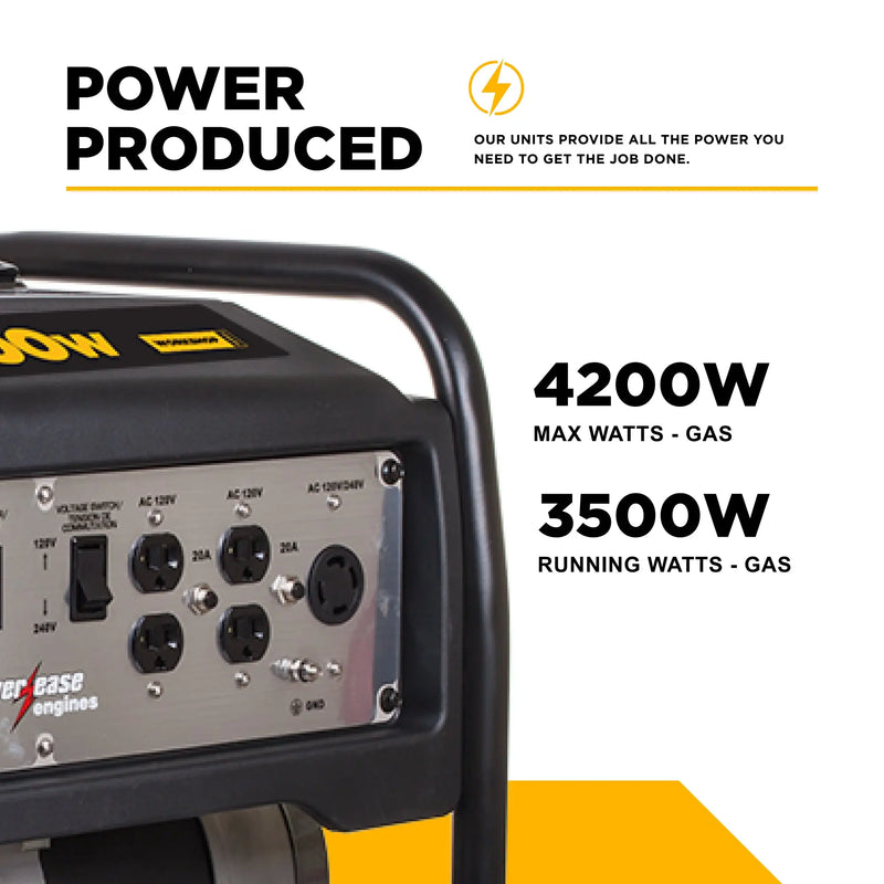 4,200 Watt Generator BE Power Equipment