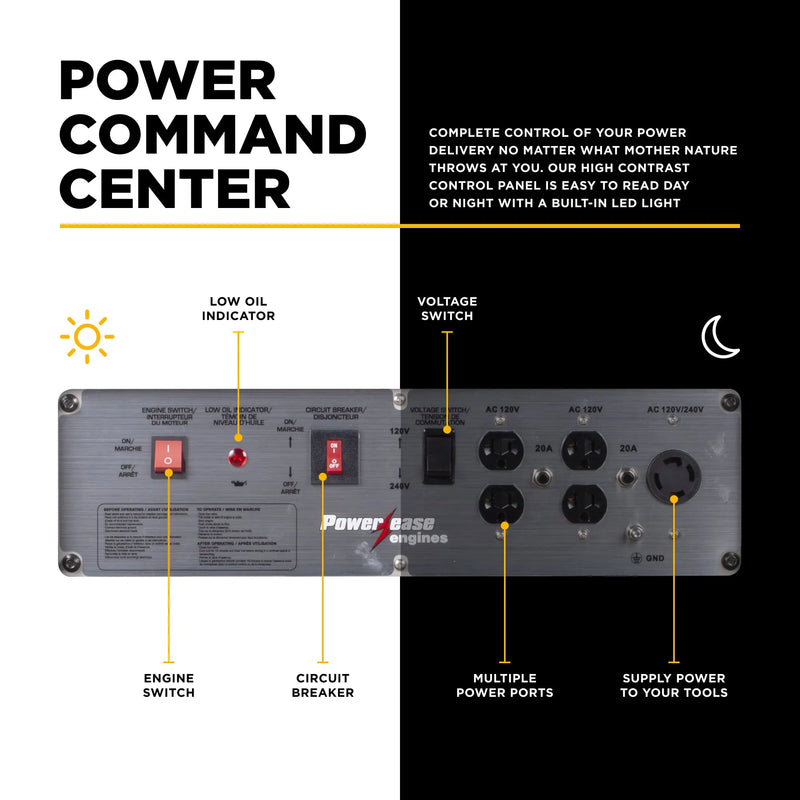 4,200 Watt Generator BE Power Equipment