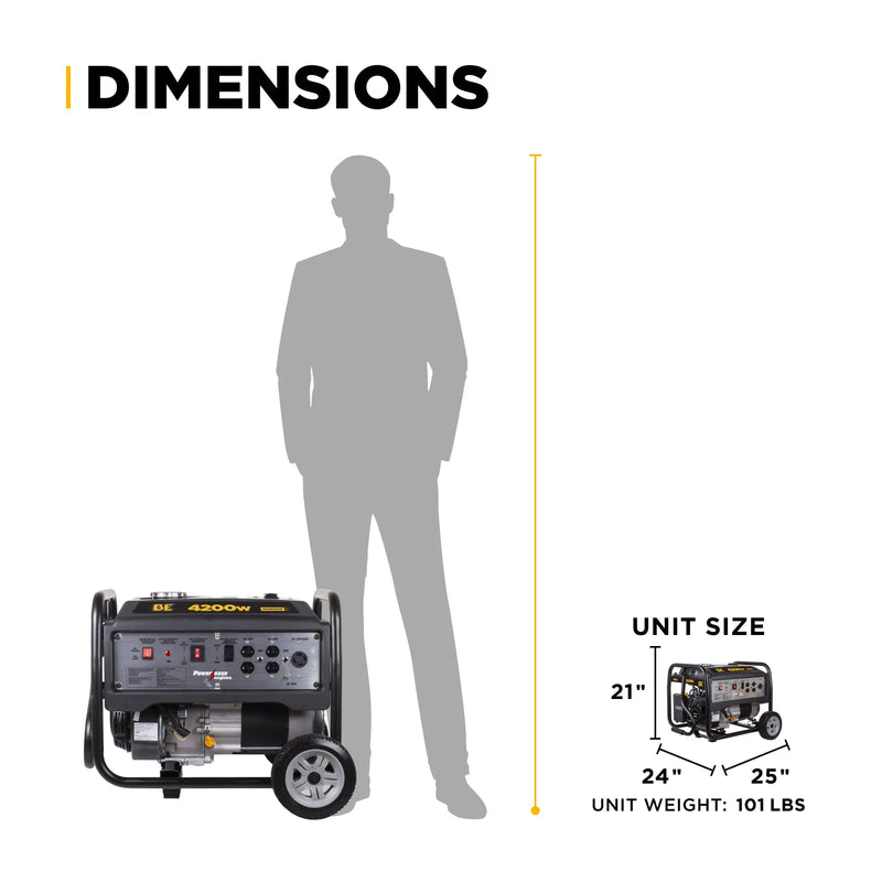 4,200 Watt Generator BE Power Equipment