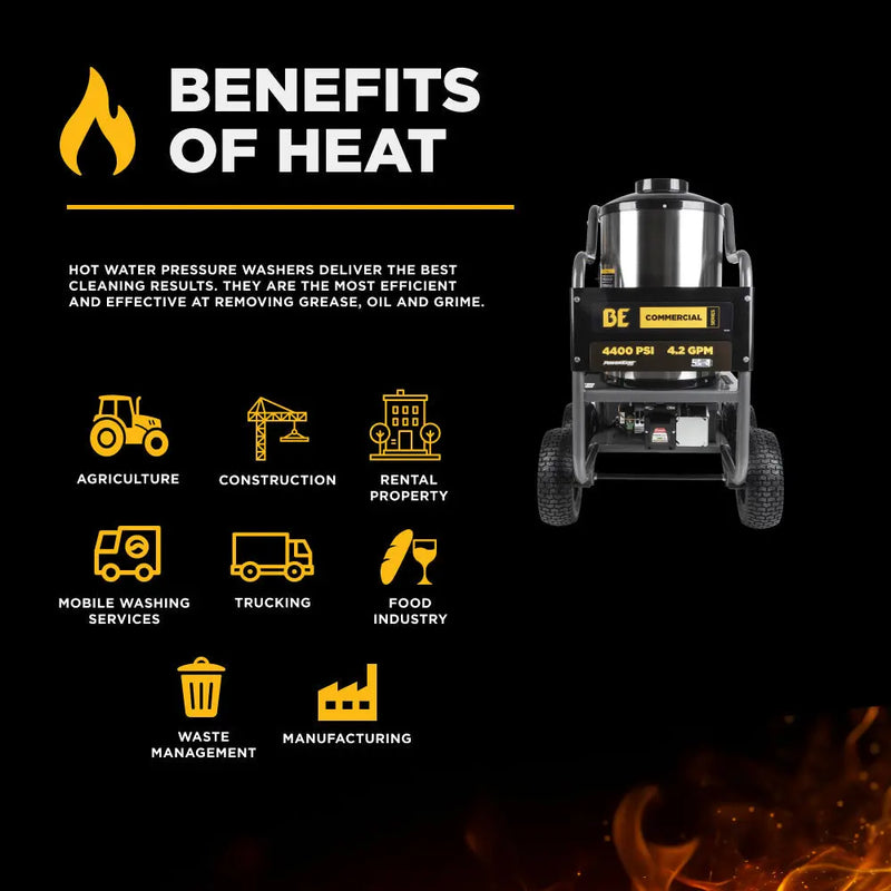 4,400 PSI - 4.2 GPM Hot Water Pressure Washer with Powerease 420 Engine and CP Triplex Pump - HW4415PA BE Power Equipment