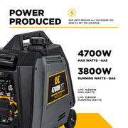4,700 Watt Dual-Fuel Digital Inverter Generator - BE4700ID BE Power Equipment