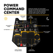 4,700 Watt Dual-Fuel Digital Inverter Generator - BE4700ID BE Power Equipment