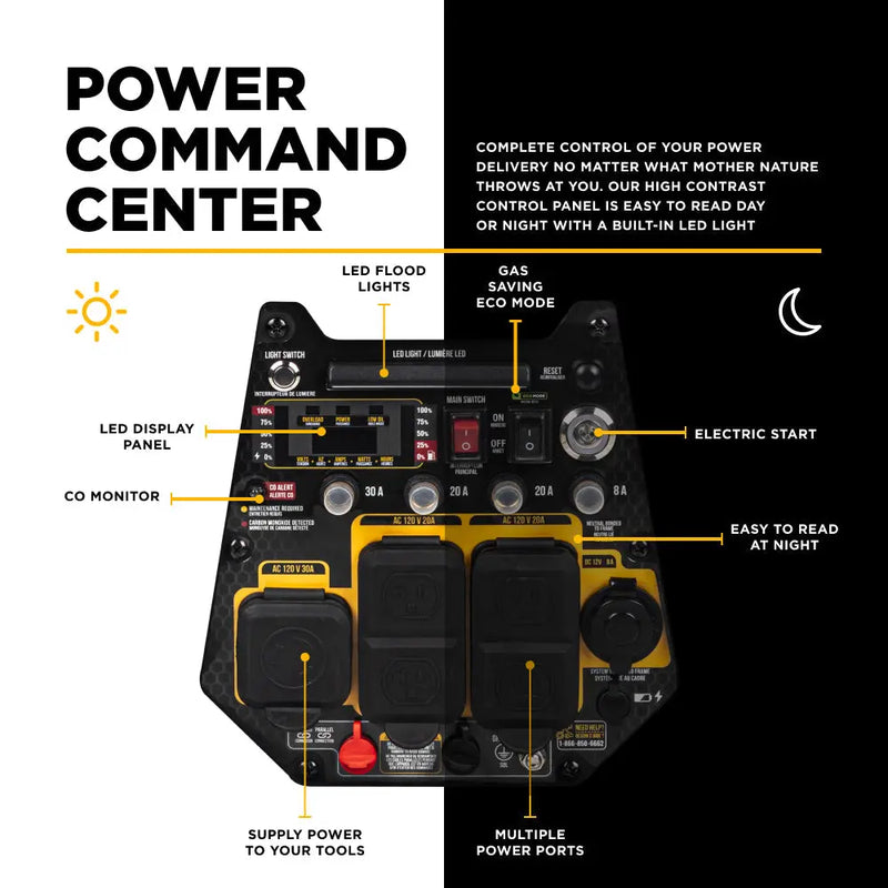 4,700 Watt Dual-Fuel Digital Inverter Generator - BE4700ID BE Power Equipment