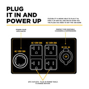 4,700 Watt Dual-Fuel Digital Inverter Generator - BE4700ID BE Power Equipment