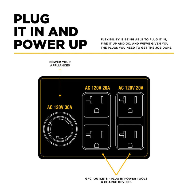4,800 Watt Generator - BE4800 BE Power Equipment