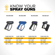 5000PSI Pressure Washer Spray Gun BE Power Equipment