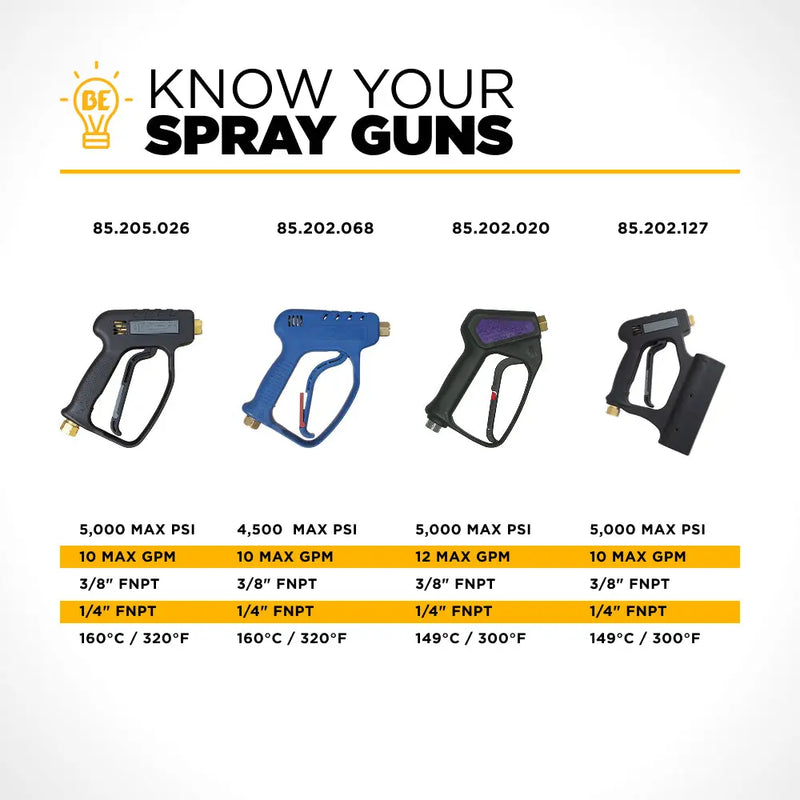 5000PSI Pressure Washer Spray Gun BE Power Equipment