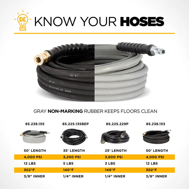 50’ 4500PSI 3/8" Non-Marking Rubber Pressure Washer Hose BE Power Equipment