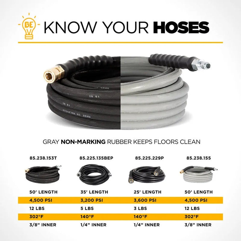 50ft 4500 PSI 3/8" Rubber Hose BE Power Equipment