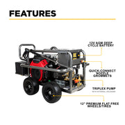 5,000 PSI 5.0 GPM Cold Water Gas Pressure Washer - PE-5024HWEBCOM BE Power Equipment