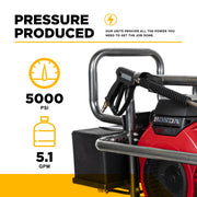 5,000 PSI 5.0 GPM Cold Water Gas Pressure Washer - PE-5024HWEBCOM BE Power Equipment
