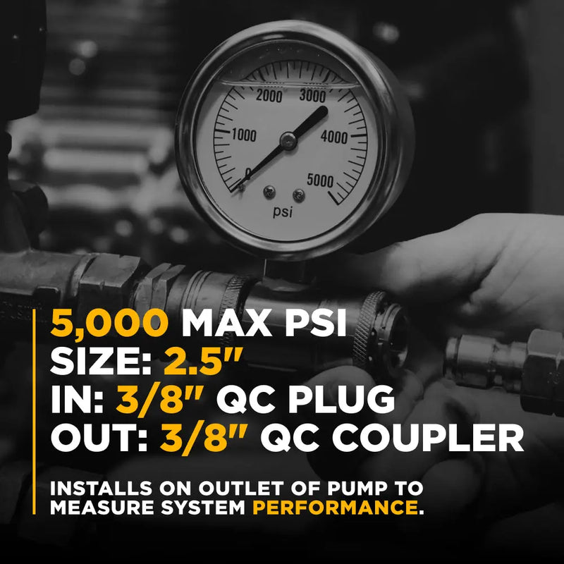 5,000PSI 2.5" Pressure Gauge Kit with 3/8" Quick Connect BE Power Equipment