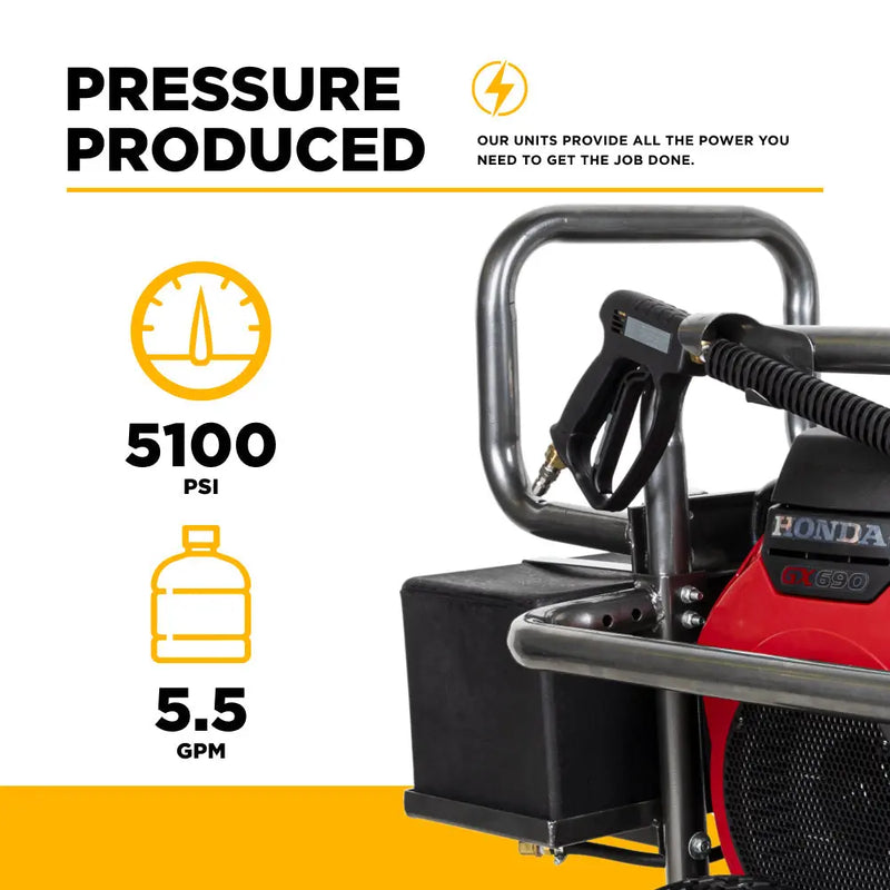 5,100 PSI 5.0 GPM Cold Water Gas Pressure Washer - B5024HEBAS BE Power Equipment