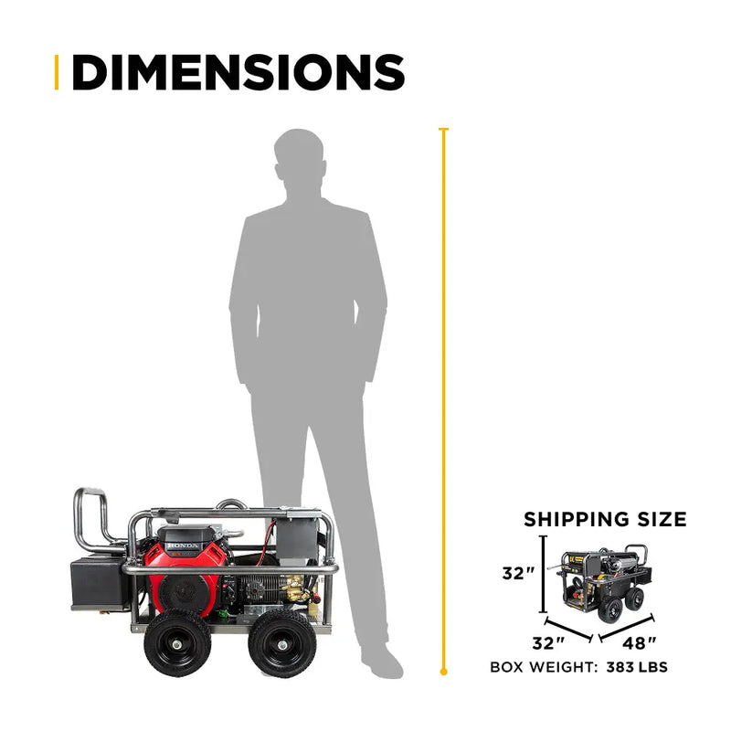 5,100 PSI 5.0 GPM Cold Water Gas Pressure Washer - B5024HEBAS BE Power Equipment