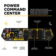 7,000 Watt Generator - BE7000 BE Power Equipment