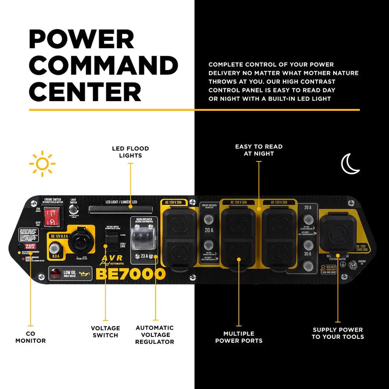 7,000 Watt Generator - BE7000 BE Power Equipment