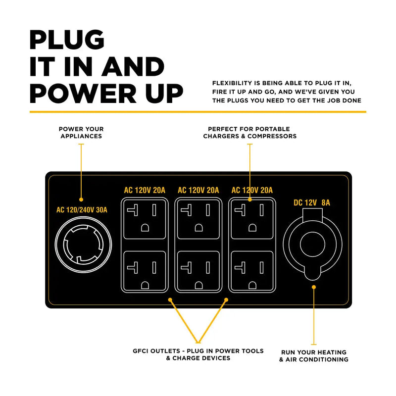 7,000 Watt Generator - BE7000 BE Power Equipment