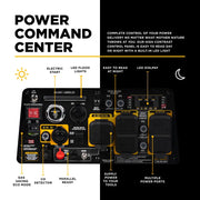 7,500 Watt Dual-Fuel Digital Inverter Generator - BE7500ID BE Power Equipment