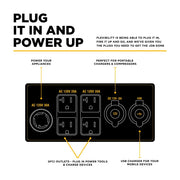7,500 Watt Dual-Fuel Digital Inverter Generator - BE7500ID BE Power Equipment