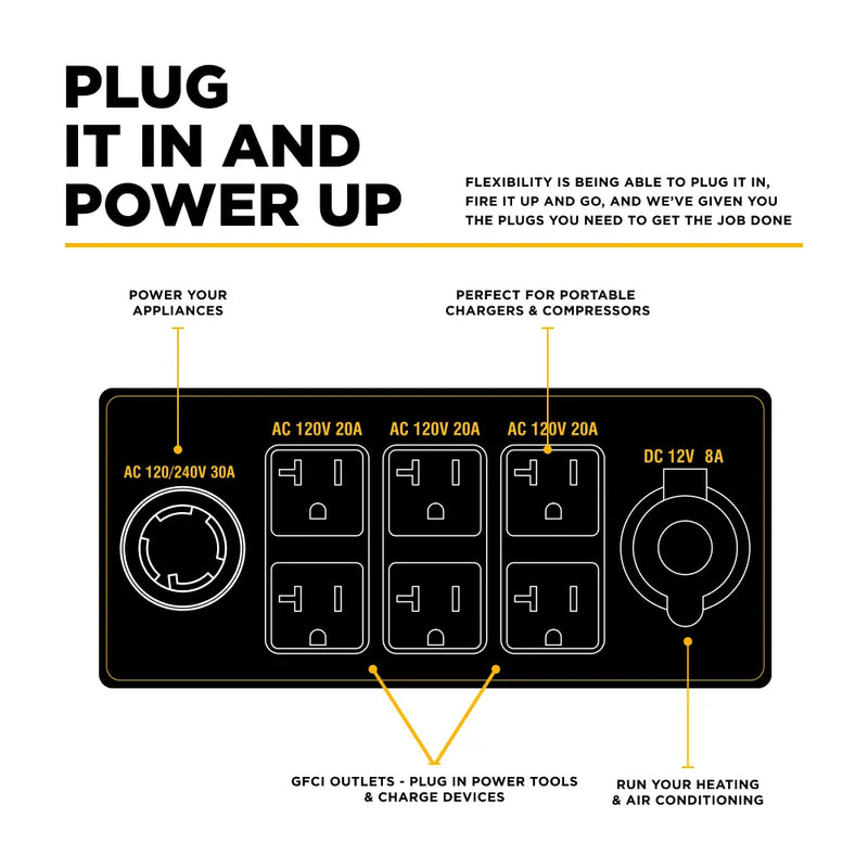 9,000 Watt Generator - BE9000 BE Power Equipment
