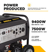 9,400 Watt Dual Fuel Electric Start Generator BE Power Equipment