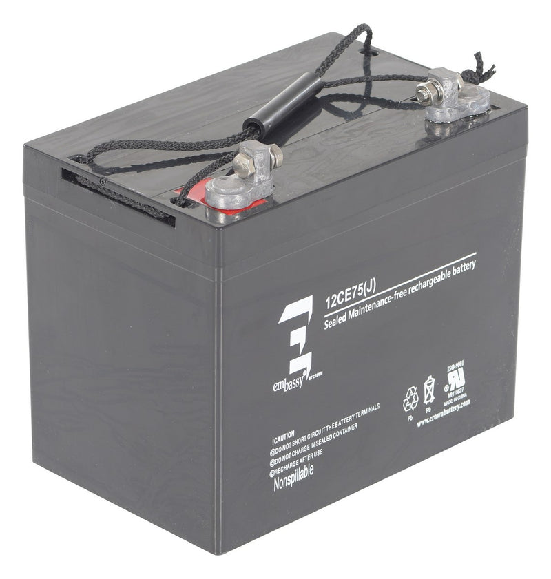 Vestil Tilt Master & Tilt Master Straddle