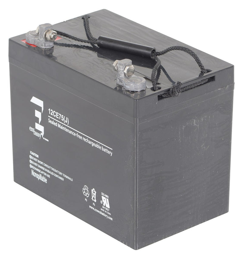 Vestil Tilt Master & Tilt Master Straddle
